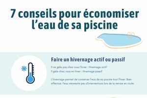 Infographie : 7 conseils pour une piscine économe en eau avec Piscineco.fr