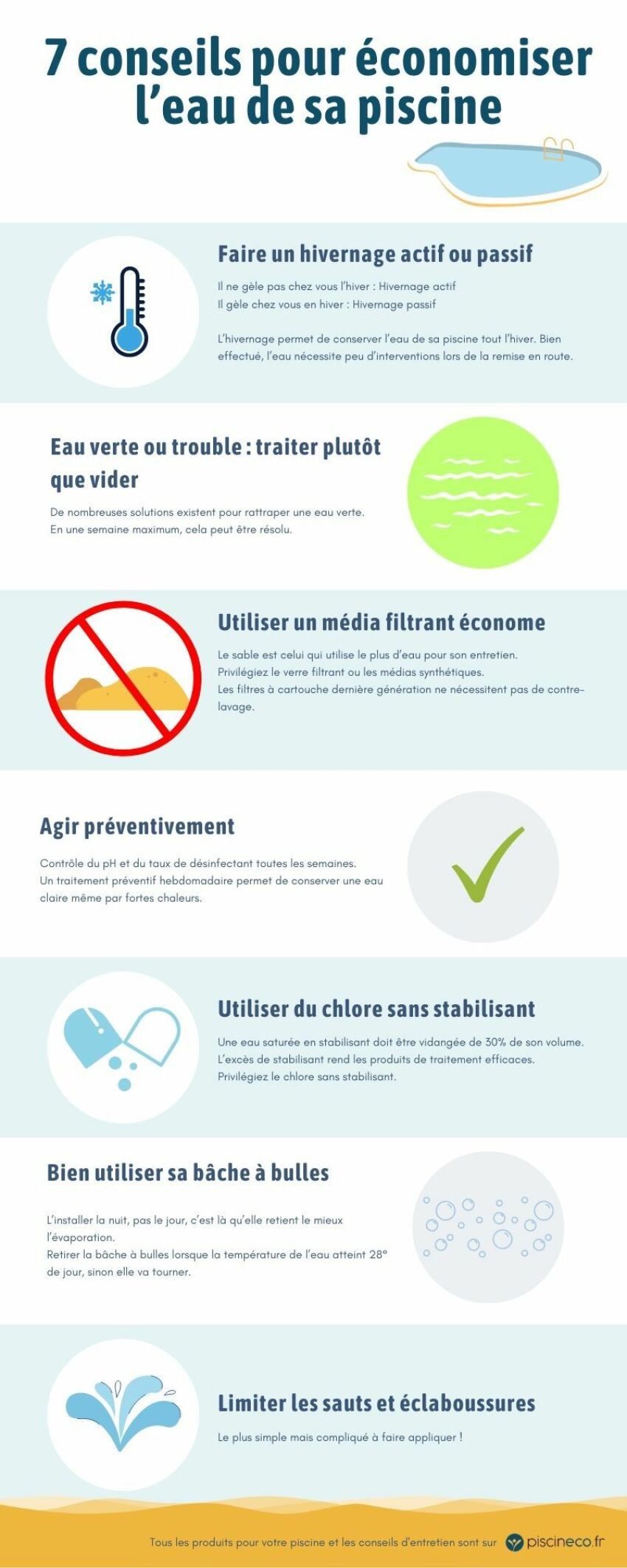 7 conseils pour une piscine économe en eau avec Piscineco.fr&nbsp;&nbsp;