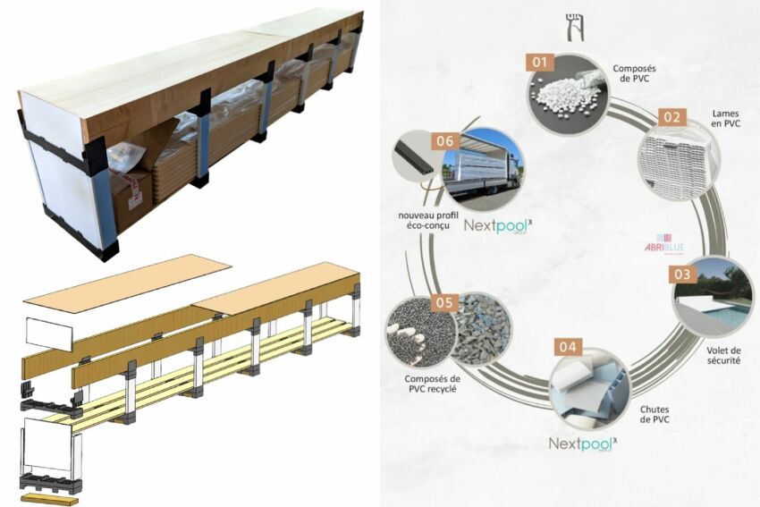 Abriblue et le Groupe Nextpool : engagées sur l'éco-conception et le recyclage, avec notamment l'ECO-CONTAINER, facilement démontable et dont la majorité des composants sont réutilisables&nbsp;&nbsp;