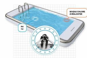 Centraliser les informations de sa piscine avec My Pool Process