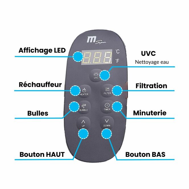 Vous pouvez gérer tous les paramètres de votre spa grâce à la télécommande de contrôle, comme la température et le minuteur pour économiser de l'énergie. © MSpa