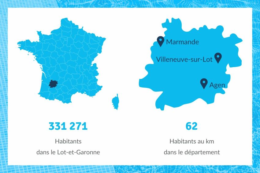 La localisation du Lot-et-Garonne&nbsp;&nbsp;