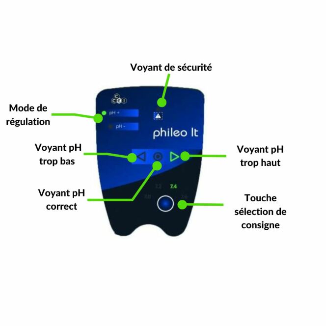Régulateur PH Phileo par CCEI © CCEI