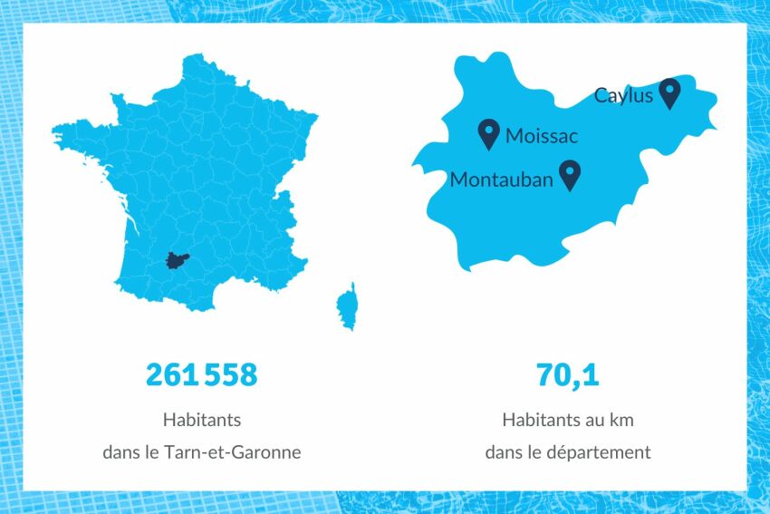 L'environnement du Tarn-et-Garonne&nbsp;&nbsp;