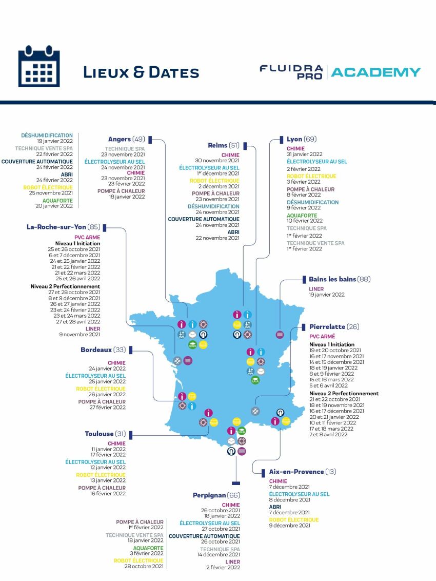 Formations Fluidra 2021 : découvrez le programme&nbsp;&nbsp;