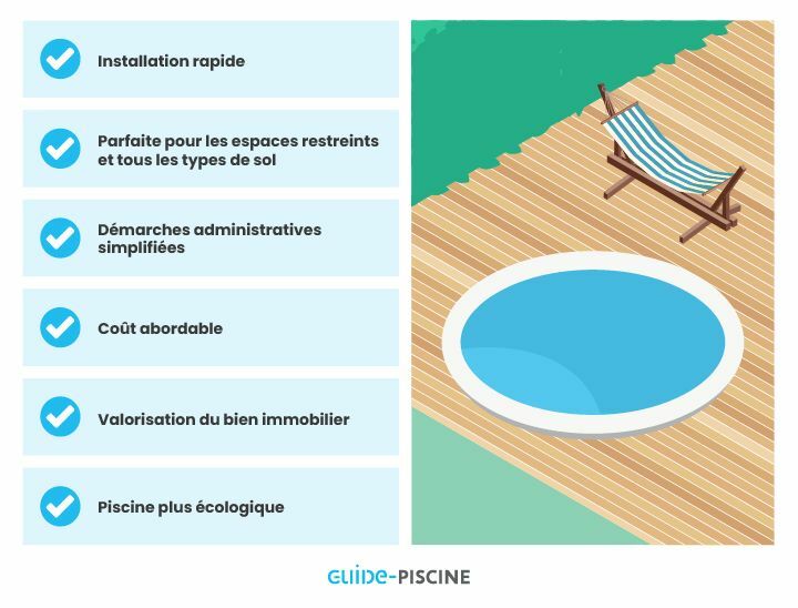 La mini piscine coque : petite piscine de moins de 10m² La mini piscine coque : petite piscine de moins de 10m²