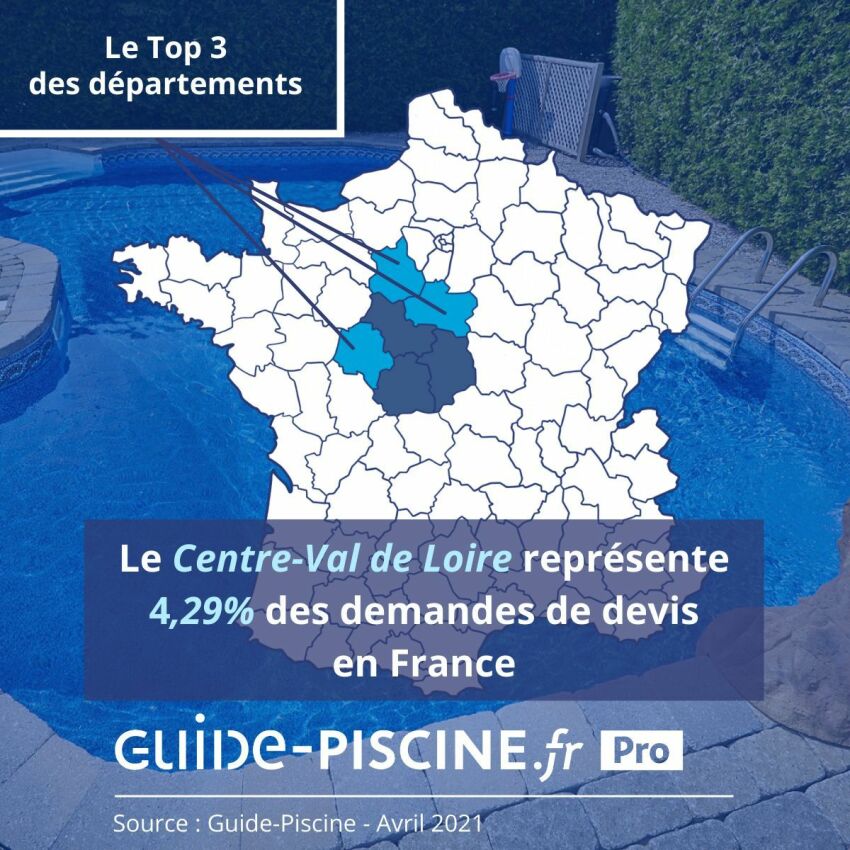 Le marché de la piscine dans le Centre-Val-de-Loire&nbsp;&nbsp;