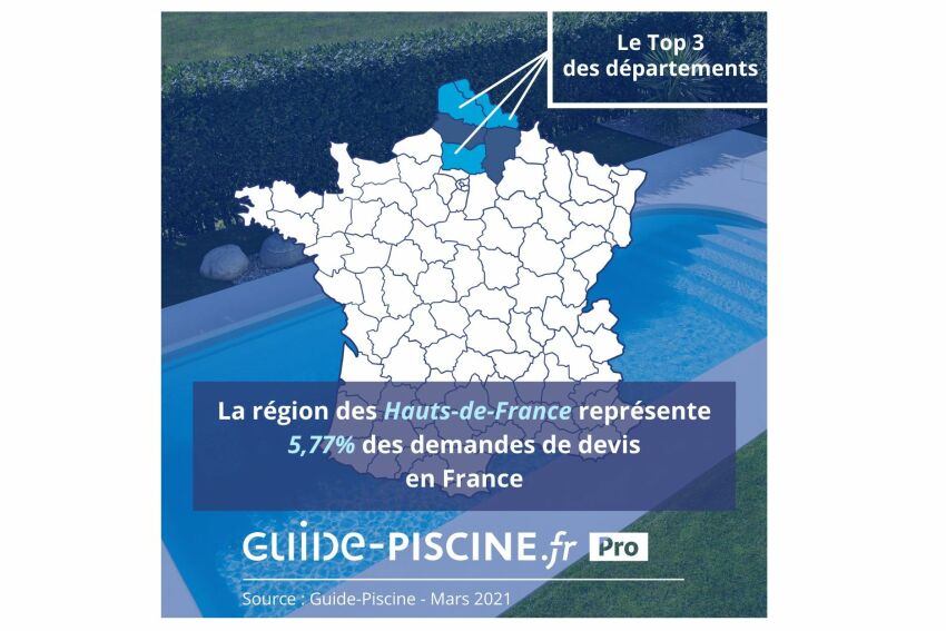 Le marché de la piscine dans les Hauts-de-France
&nbsp;&nbsp;