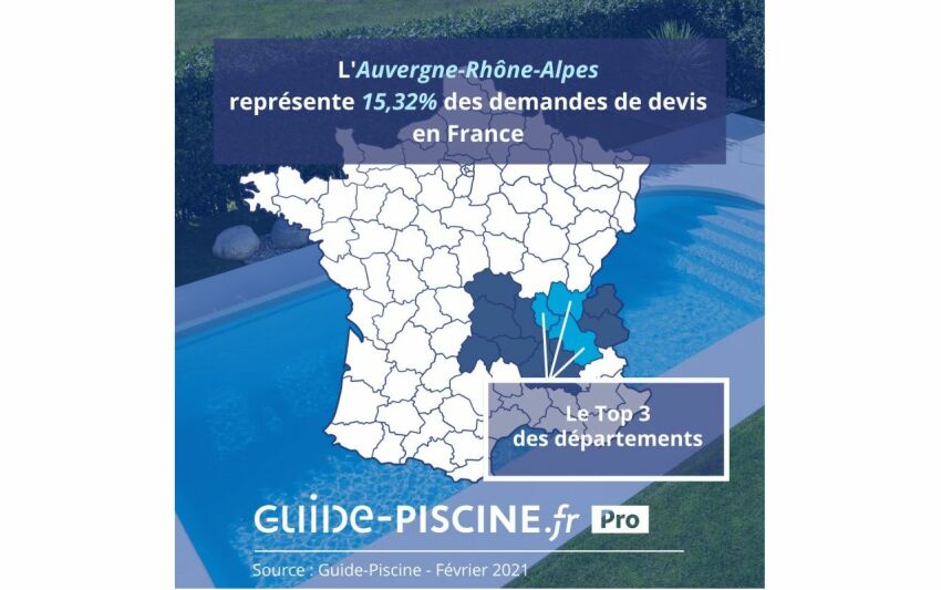 Le marché de la piscine en Auvergne-Rhône-Alpes&nbsp;&nbsp;
