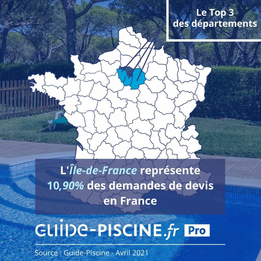 Le marché de la piscine en Ile de France&nbsp;&nbsp;