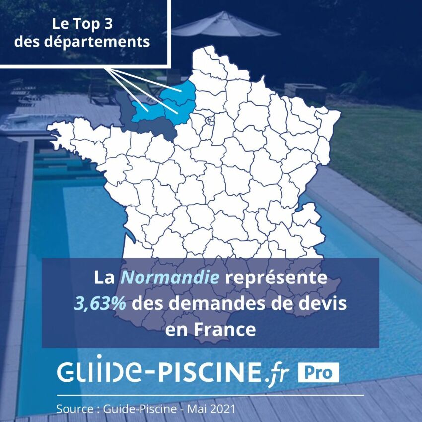 Le marché de la piscine en Normandie&nbsp;&nbsp;