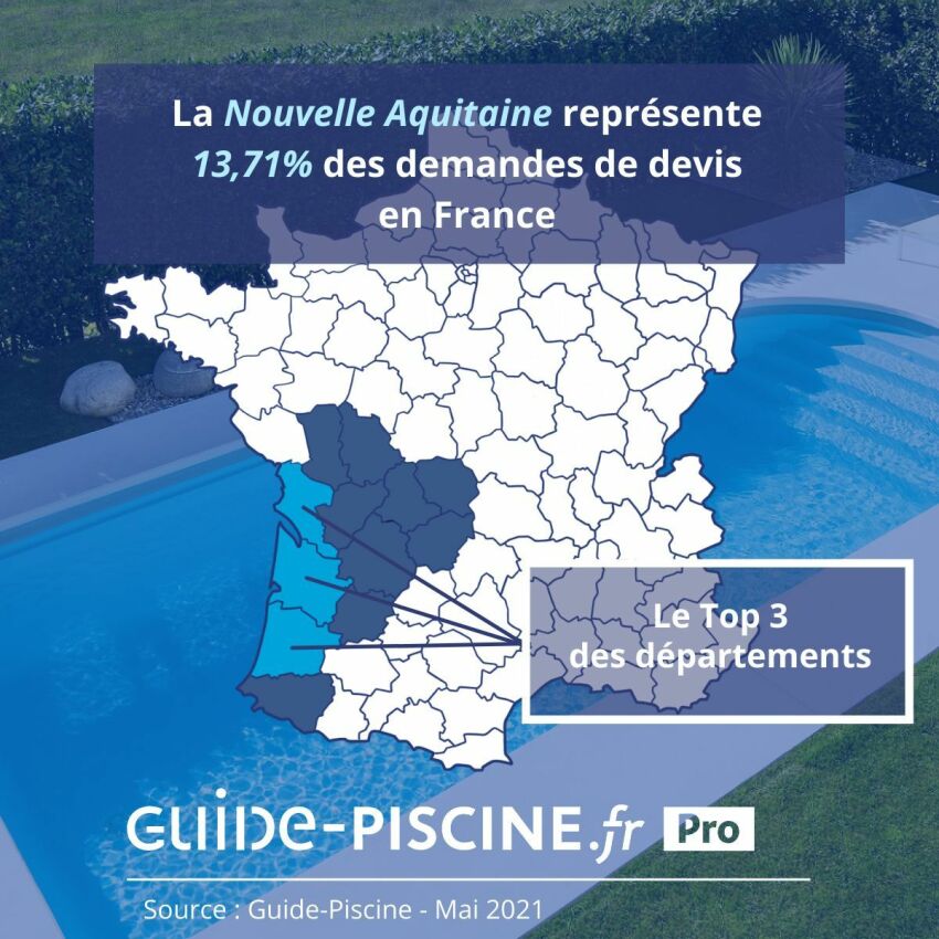 Le marché de la piscine en Nouvelle-Aquitaine&nbsp;&nbsp;