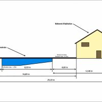 Le plan de coupe d'une piscine : comment est-il réalisé&nbsp;?