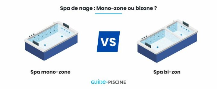 Le prix d’un spa extérieur Le prix d’un spa extérieur