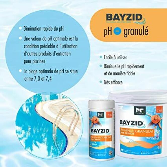 PH Moins Granulé par Bayzid © Bayzid