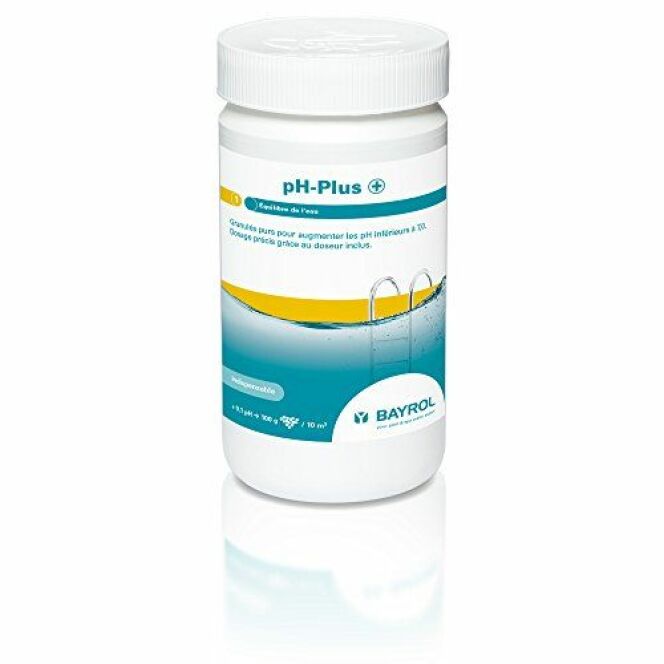 pH plus 1kg DR