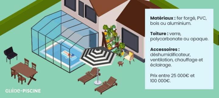 Piscine_couverte_Custom2 Piscine_couverte_Custom2