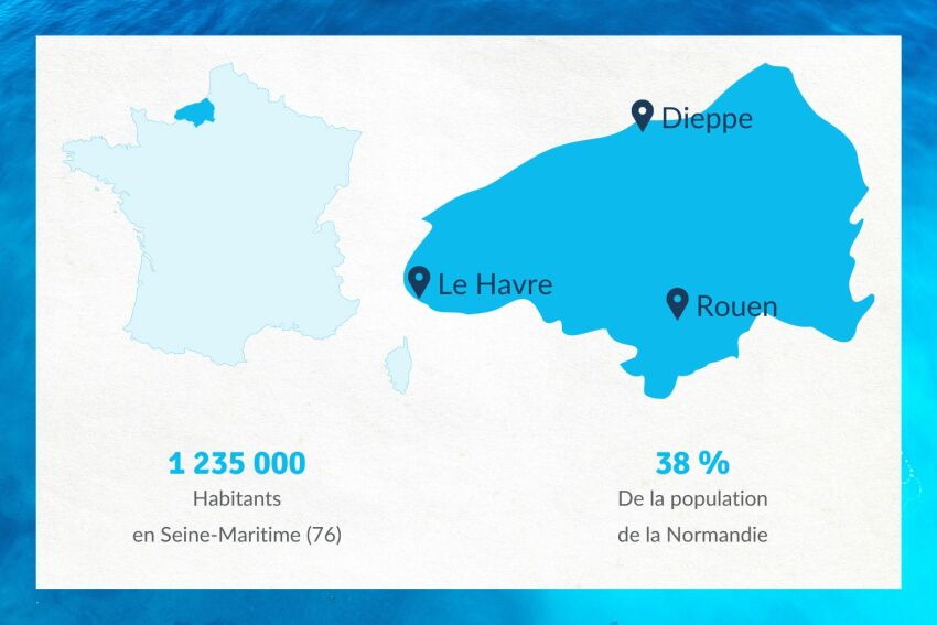 Population en Seine-Maritime&nbsp;&nbsp;