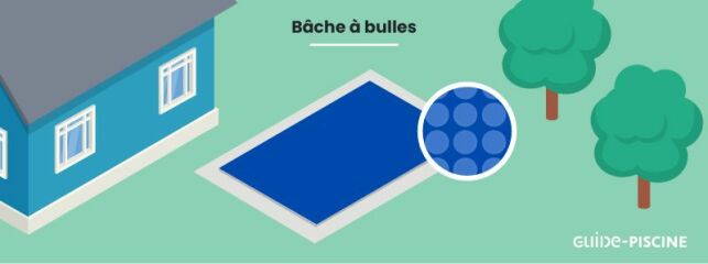 Prix d'une couverture de piscine