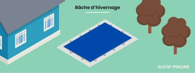 Prix d'une couverture de piscine