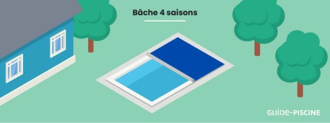 Prix d'une couverture de piscine