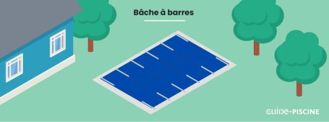 Prix d'une couverture de piscine