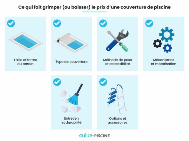 Prix d'une couverture de piscine