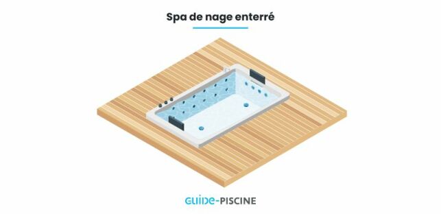 Quel est le prix d'un spa de nage ?