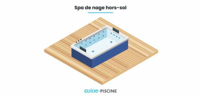 Quel est le prix d'un spa de nage ?