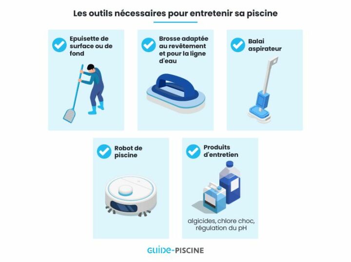 Service entretien de piscine : confiez votre piscine à un pro Service entretien de piscine : confiez votre piscine à un pro
