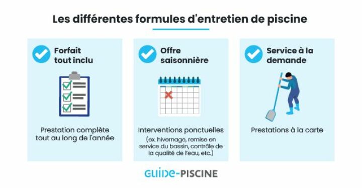 Service entretien de piscine : confiez votre piscine à un pro Service entretien de piscine : confiez votre piscine à un pro