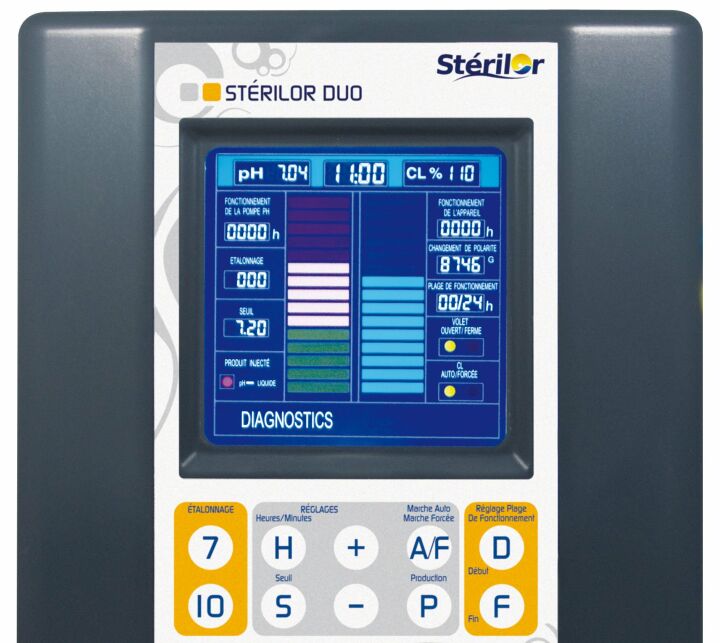 Sterilo Duo Sterilo Duo