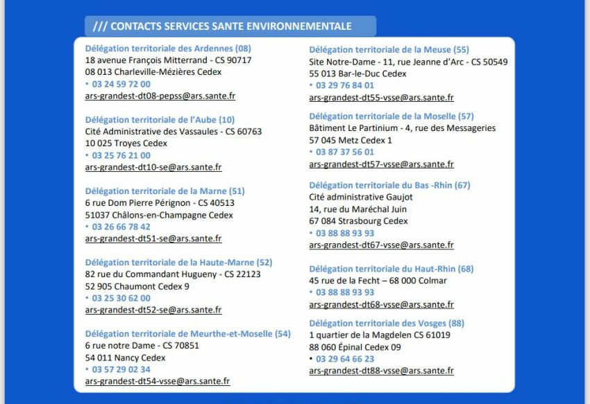 Liste des contacts des services de la santé environnementale.&nbsp;&nbsp;