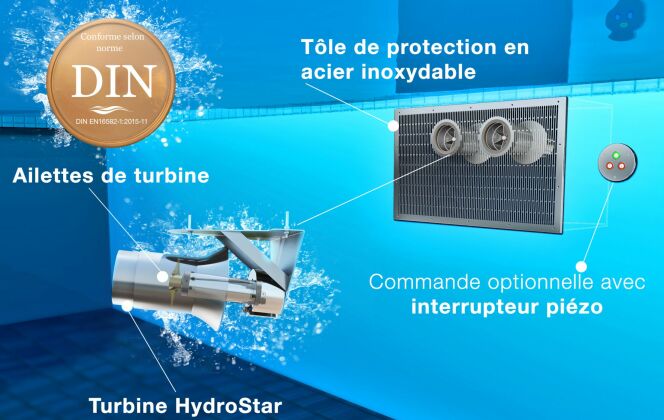 HydroStar est très flexible et offre plusieurs possibilités de design; Il répond également aux dernières normes d'installations dans les piscines privées. © HydroStar - BINDER